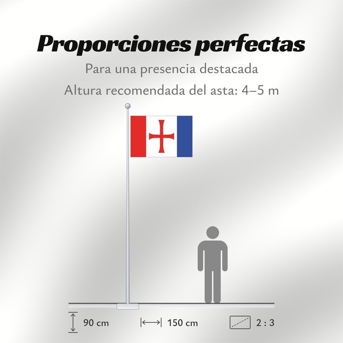 Proporciones de la bandera: Dukovany TR	This W3C-unspecified vector image was created with Inkscape	Drapeau TR de Dukovany	Bandera TR de Dukovany	Dukovany TR-Flagge	Bandiera TR di Dukovany	Vesnice cs Dukovany, okres Třebíč