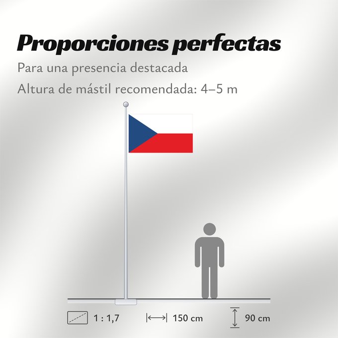 Proporciones de la bandera: Czech Republic Czechia (Czech Republic) République tchèque República Checa Tschechischen Republik Repubblica Ceca Tsjechië Chéquia Czech علم جمهورية التشيك Сцяг Чэхіі / Sciag Čechii Сьцяг Чэхіі / Ściag Čechii Национално знаме на Чешката република České re