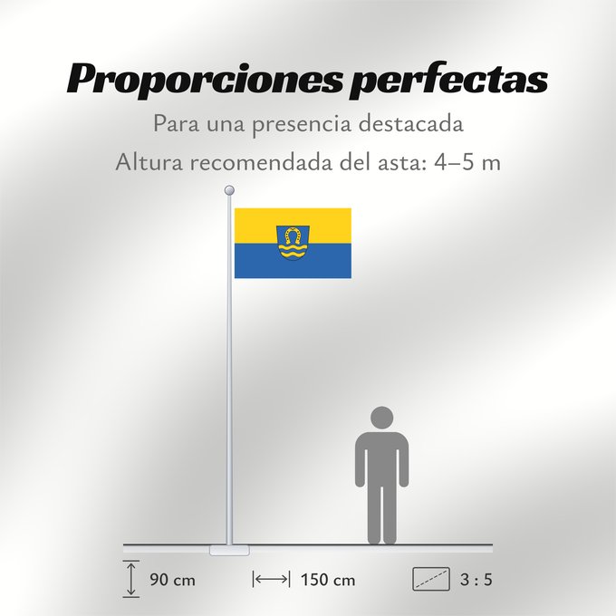 Proporciones de la bandera: Lehrensteinsfeld (Nördliches Baden-Württemberg)