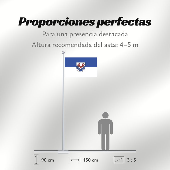 Proporciones de la bandera: Hüttlingen (Schwäbische Alb)