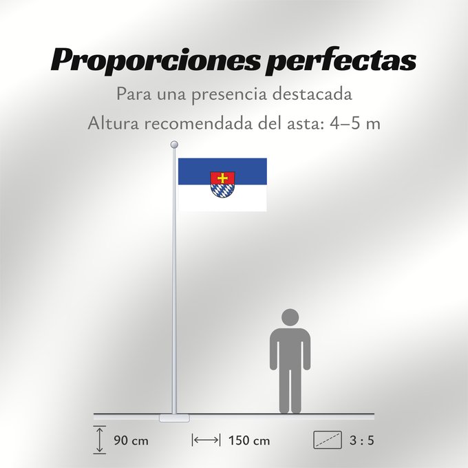 Proporciones de la bandera: Heiligkreuzsteinach (Nördliches Baden-Württemberg)