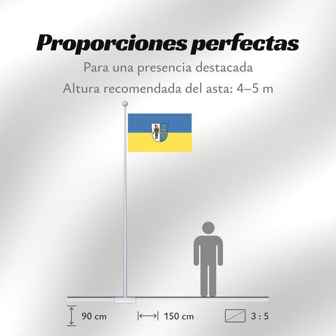 Proporciones de la bandera: Ketsch (Nördliches Baden-Württemberg)