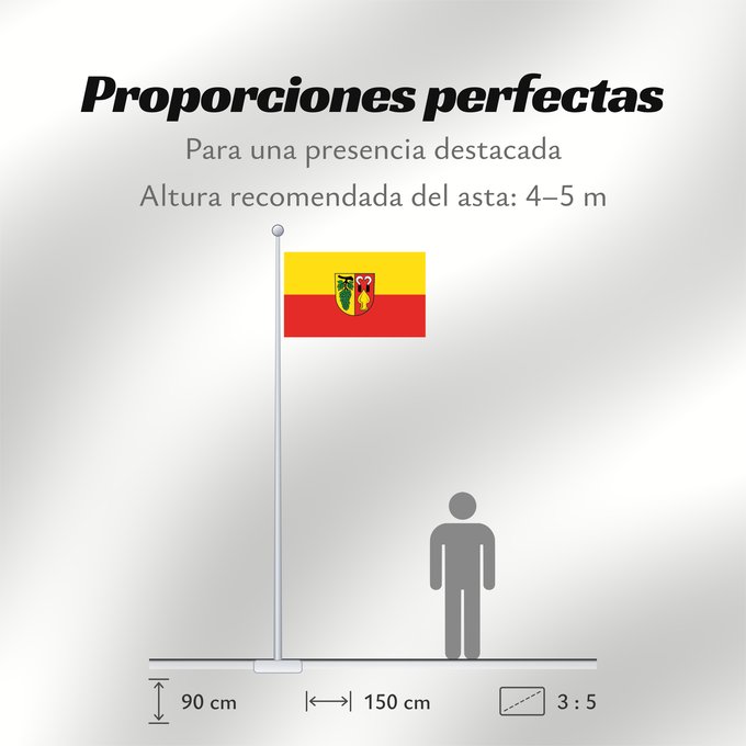 Proporciones de la bandera: Auggen (Südlicher Schwarzwald)