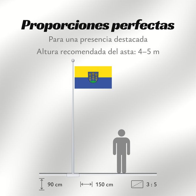 Proporciones de la bandera: Sölden (Südlicher Schwarzwald)