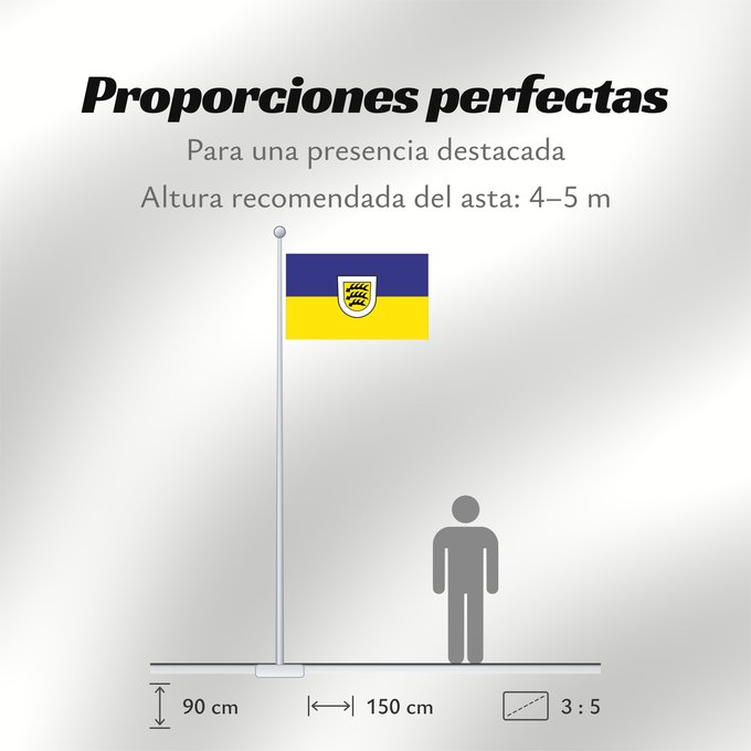 Proporciones de la bandera: Tuttlingen (Schwäbische Alb)