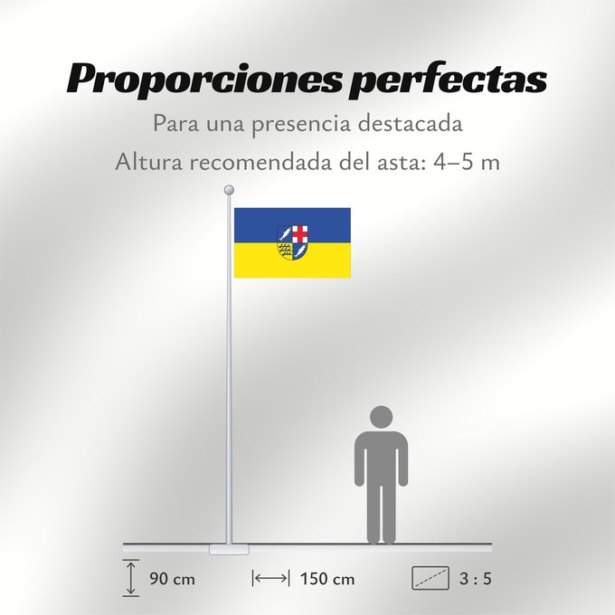 Proporciones de la bandera: Konstanz (Kreis)