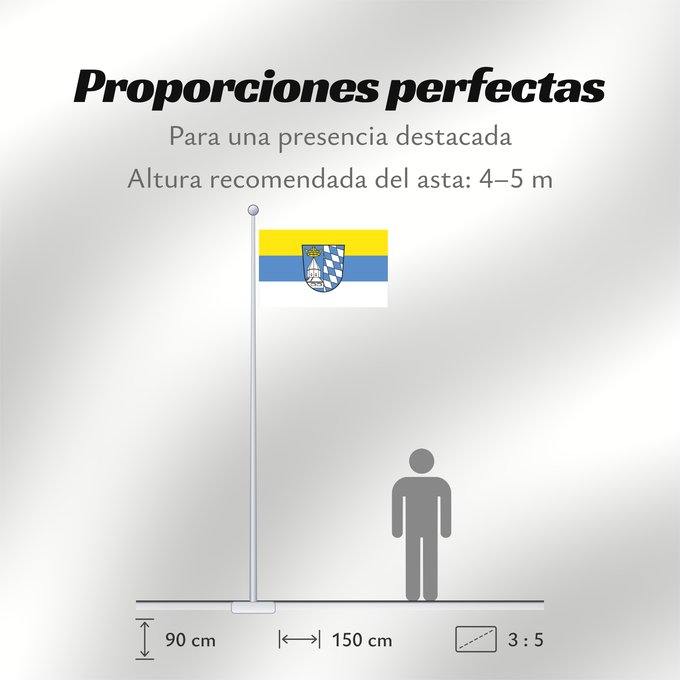 Proporciones de la bandera: Altötting (Kreis)