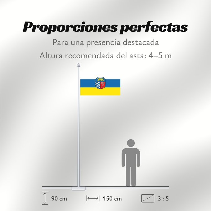 Proporciones de la bandera: Bad Tölz-Wolfratshausen (Kreis)