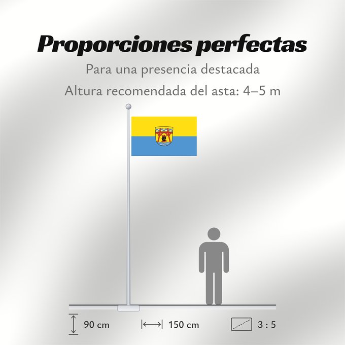 Proporciones de la bandera: Zolling (Münchener Umland)