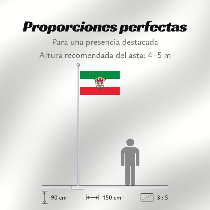 Proporciones de la bandera: Miesbach (Kreis)