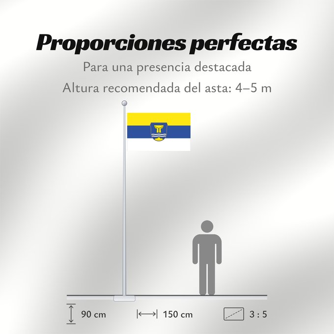 Proporciones de la bandera: Bad Wiessee (Alpenregion Tegernsee-Schliersee)