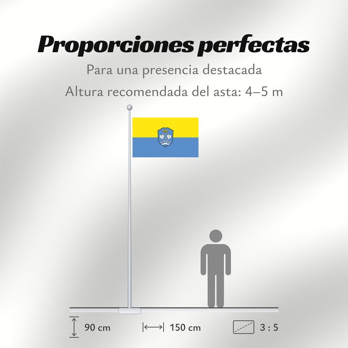 Proporciones de la bandera: Gmund a.Tegernsee (Alpenregion Tegernsee-Schliersee)
