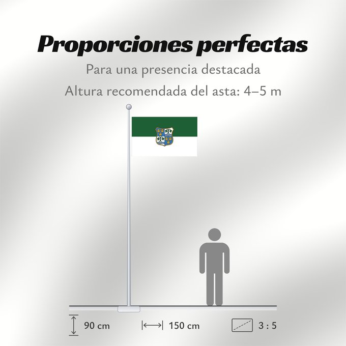 Proporciones de la bandera: Tegernsee, St (Alpenregion Tegernsee-Schliersee)