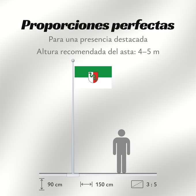 Proporciones de la bandera: Gars a.Inn, M (Inn-Salzach)