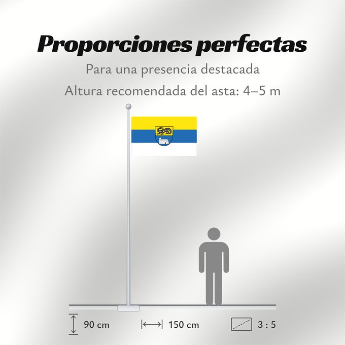 Proporciones de la bandera: Oberneukirchen (Inn-Salzach)