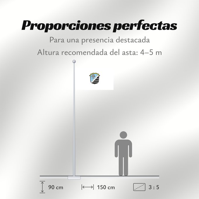 Proporciones de la bandera: Pullach i.Isartal (Münchener Umland)