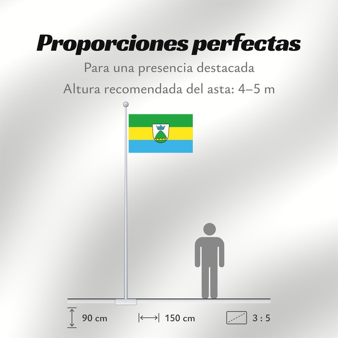Proporciones de la bandera: Gachenbach (Oberbayerns Städte)