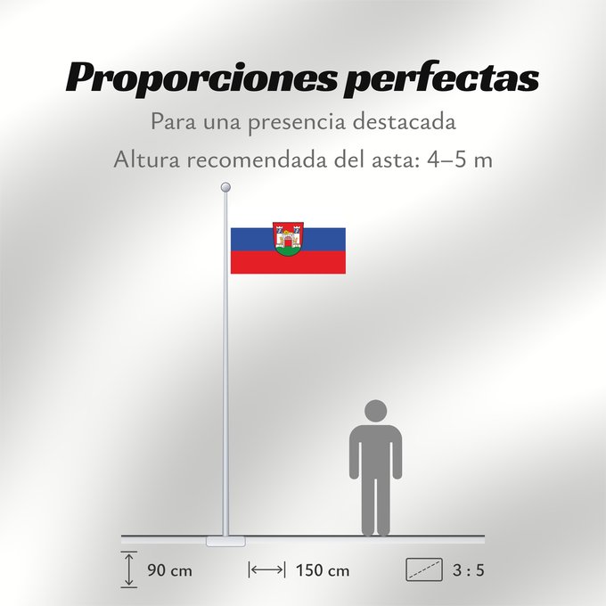 Proporciones de la bandera: Neuburg a.d.Donau, GKSt (Oberbayerns Städte)