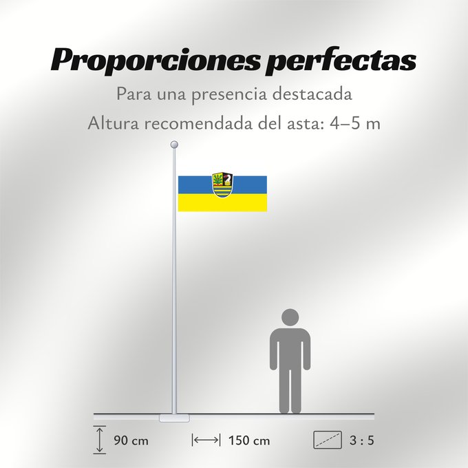 Proporciones de la bandera: Oberhausen (Oberbayerns Städte)