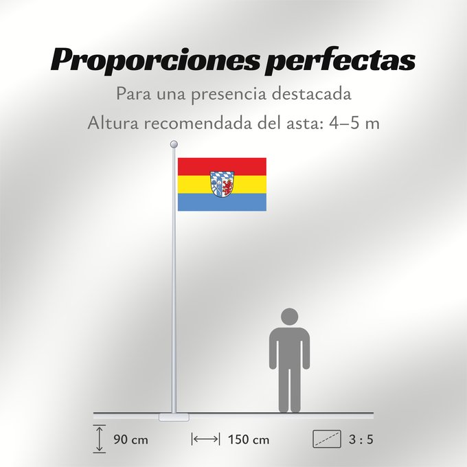 Proporciones de la bandera: Rosenheim (Kreis)