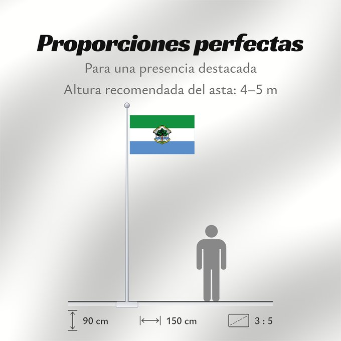 Proporciones de la bandera: Kiefersfelden (Chiemsee-Alpenland)