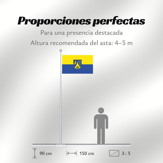 Proporciones de la bandera: Prien a.Chiemsee, M (Chiemsee-Alpenland)