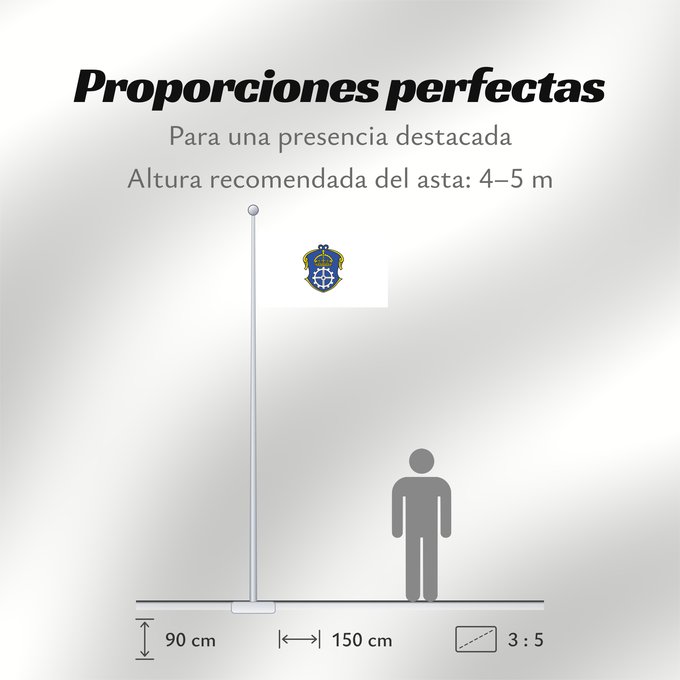 Proporciones de la bandera: Gauting (Starnberger Fünf-Seen-Land)