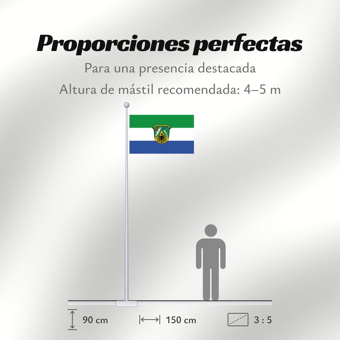 Proporciones de la bandera: Reit im Winkl (Chiemgau)