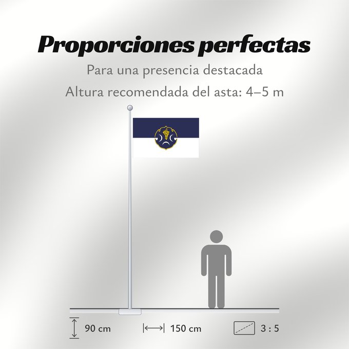 Proporciones de la bandera: Winzer, M (Bayerischer Wald)