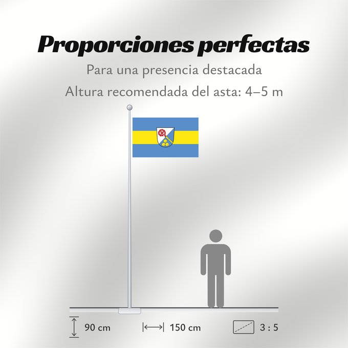 Proporciones de la bandera: Innernzell (Bayerischer Wald)