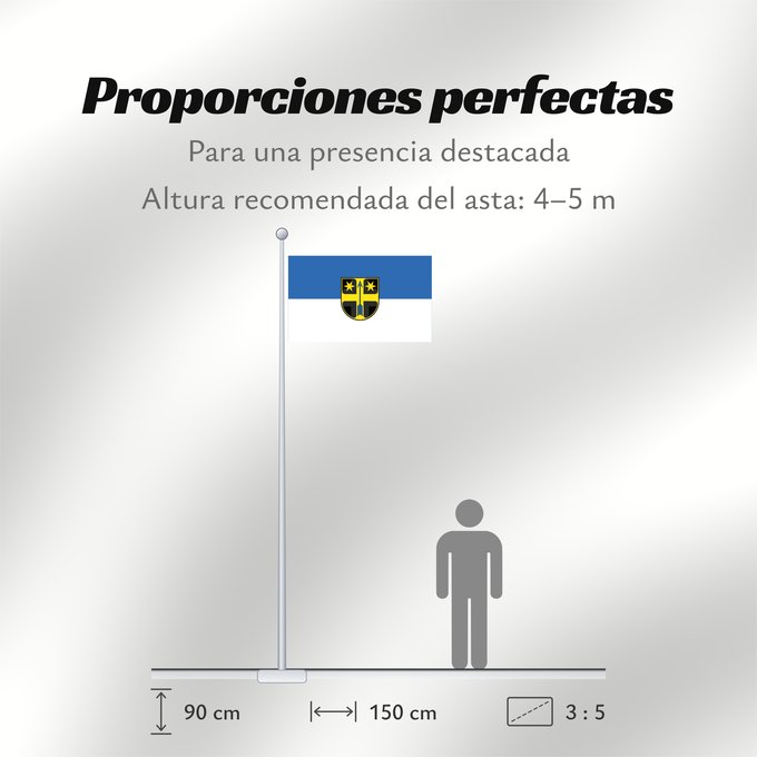 Proporciones de la bandera: Essenbach, M (Bayerisches Golf- und Thermenland)