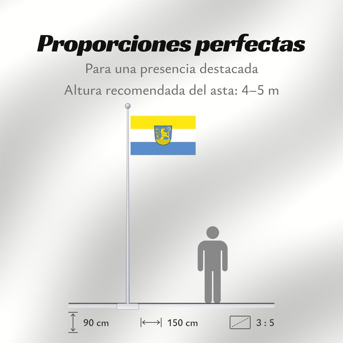 Proporciones de la bandera: Malching (Bayerisches Golf- und Thermenland)