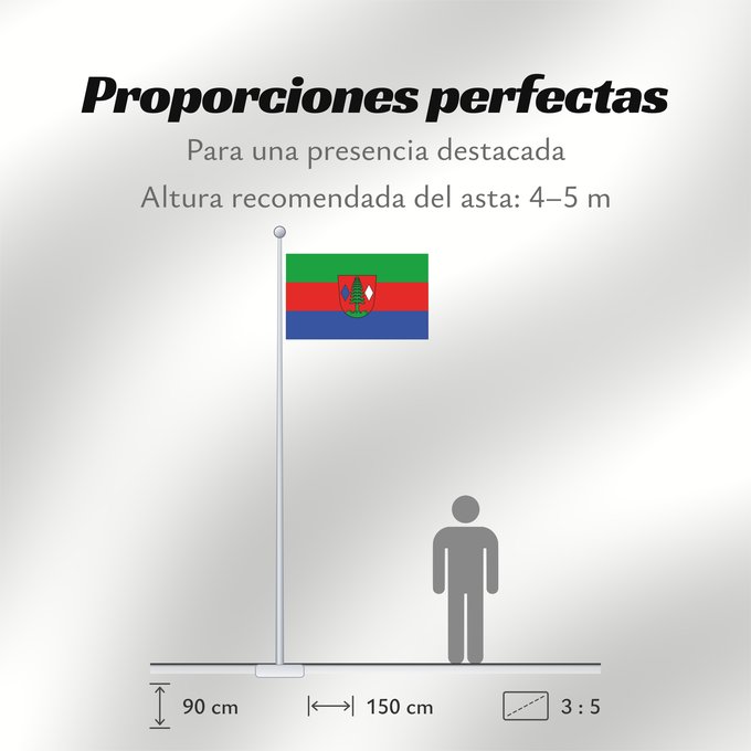 Proporciones de la bandera: Tann, M (Bayerisches Golf- und Thermenland)