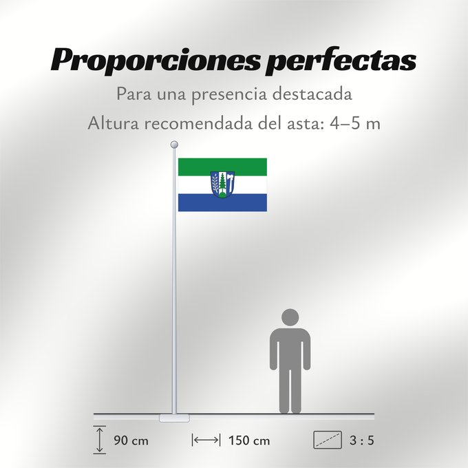 Proporciones de la bandera: Sankt Englmar (Bayerischer Wald)