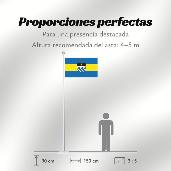Proporciones de la bandera: Simbach, M (Bayerisches Golf- und Thermenland)