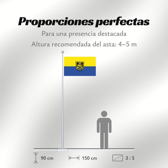 Proporciones de la bandera: Kronach (Kreis)