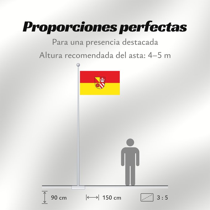 Proporciones de la bandera: Neunkirchen a.Sand (Frankenalb)