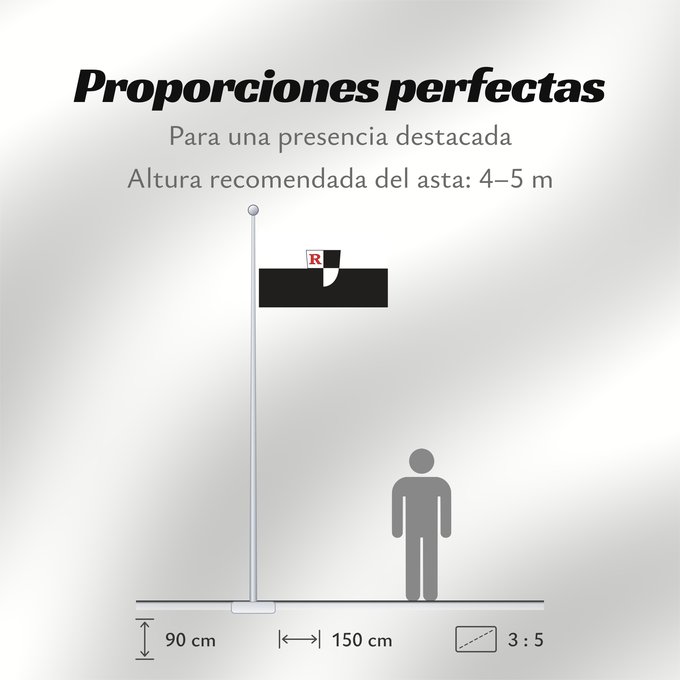 Proporciones de la bandera: Roth, St (Fränkisches Seenland)
