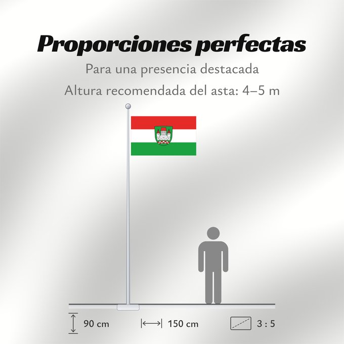 Proporciones de la bandera: Unsleben (Rhön)