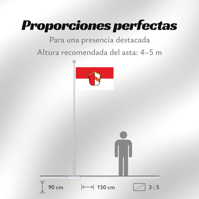 Proporciones de la bandera: Ruderatshofen (Allgäu)