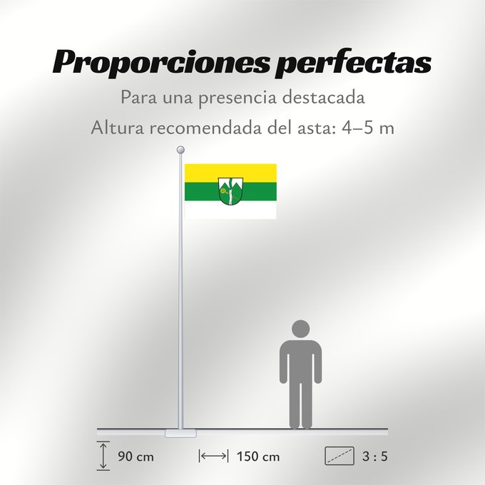 Proporciones de la bandera: Böhen (Allgäu)