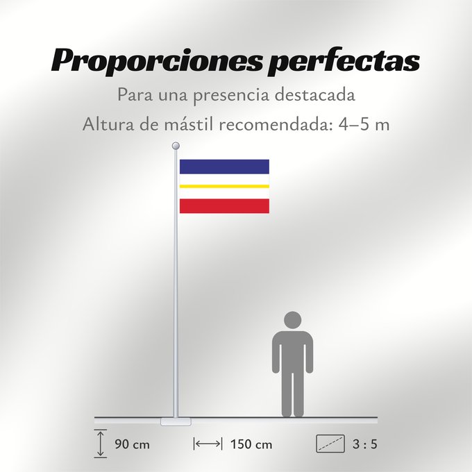 Proporciones de la bandera: Mecklenburg-Western Pomerania	Mecklenburg-Vorpommern	Mecklembourg-Poméranie-Occidentale	Mecklemburgo-Pomerania Occidental	Meclemburgo-Pomerania Anteriore