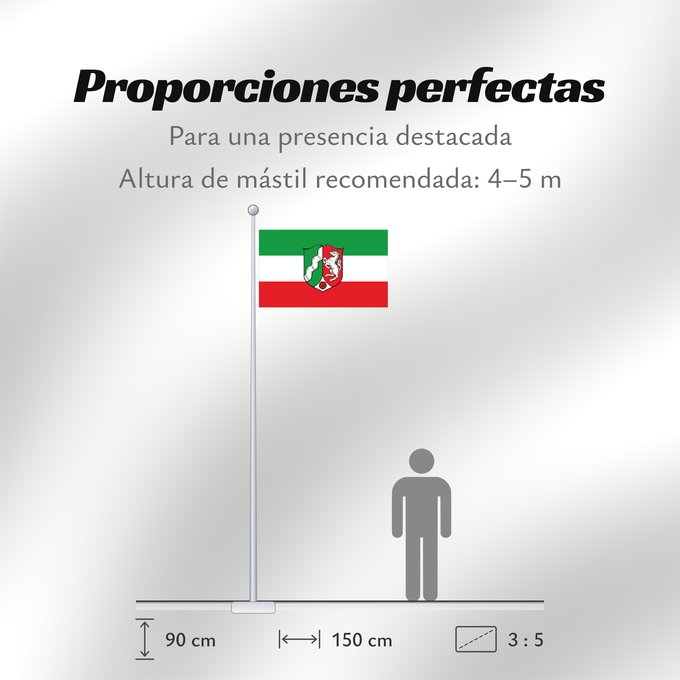 Proporciones de la bandera: North Rhine-Westphalia Civil flag of North Rhine-Westphalia Rhénanie-du-Nord - Westphalie Renania del Norte-Westfalia Landesflagge Nordrhein-Westfalens Renania settentrionale-Westfalia Banniel Nordrhein-Westfalen