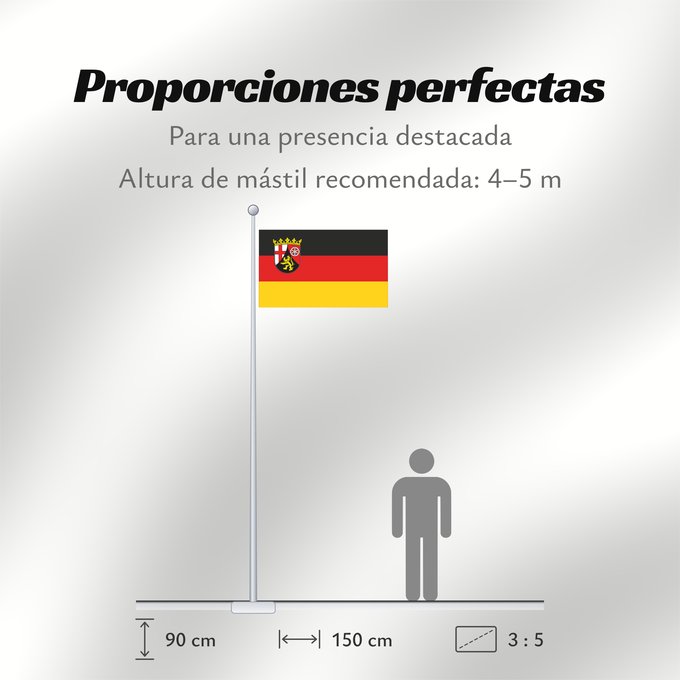 Proporciones de la bandera: Rhineland-Palatinate	Civil and state flag of the state Rhineland-Palatinate	Rhénanie-Palatinat	Renania-Palatinado	Zivil- und Landesdienstflagge des Landes Rheinland-Pfalz	Renania-Palatinato