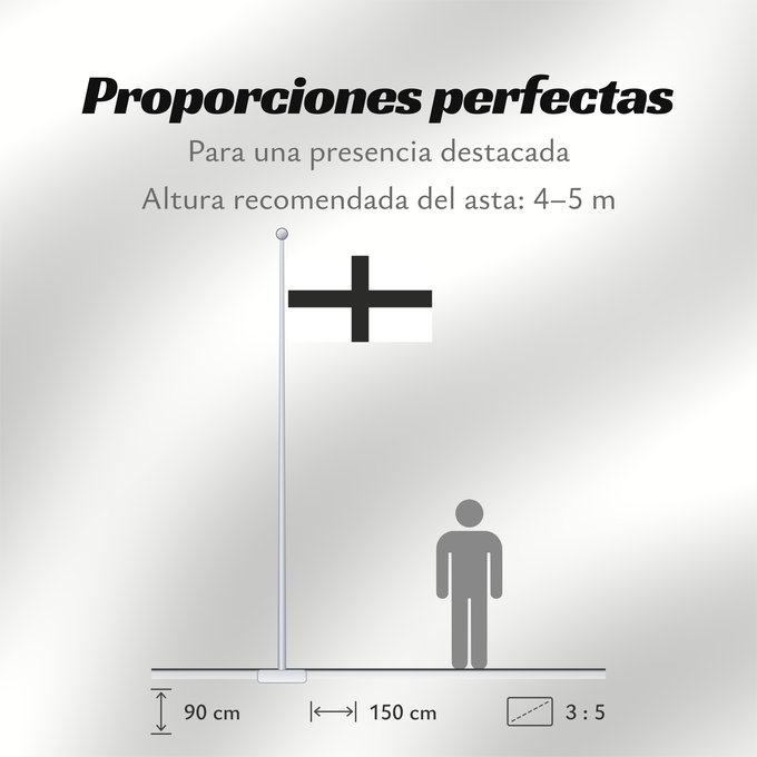 Proporciones de la bandera: Black St George s Cross