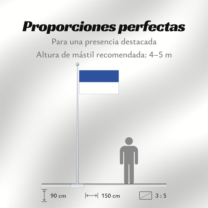 Proporciones de la bandera: Bochum