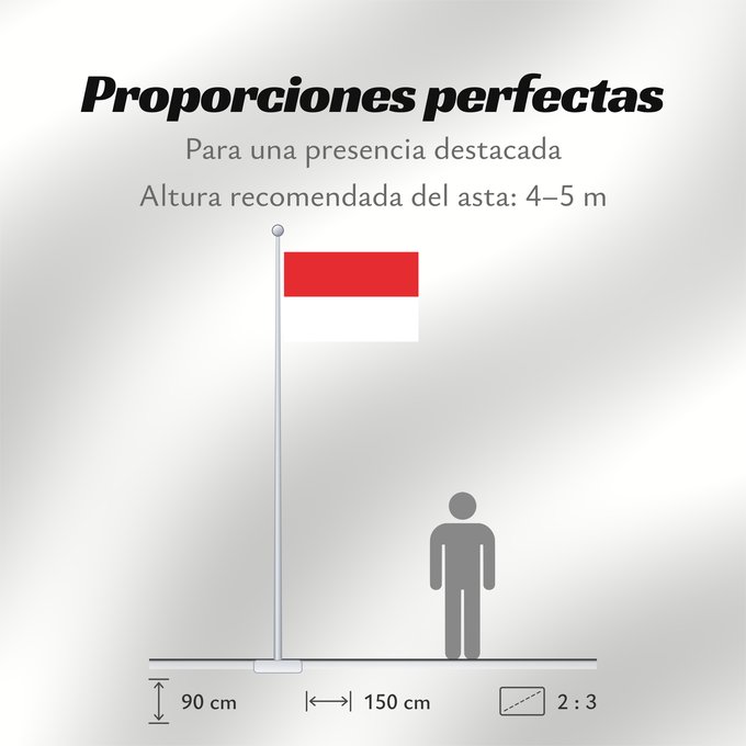 Proporciones de la bandera: Franconia	Franconie	Franken