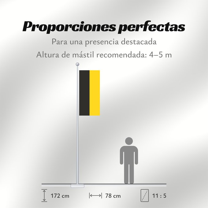 Proporciones de la bandera: Gera	W3C-validity not checked