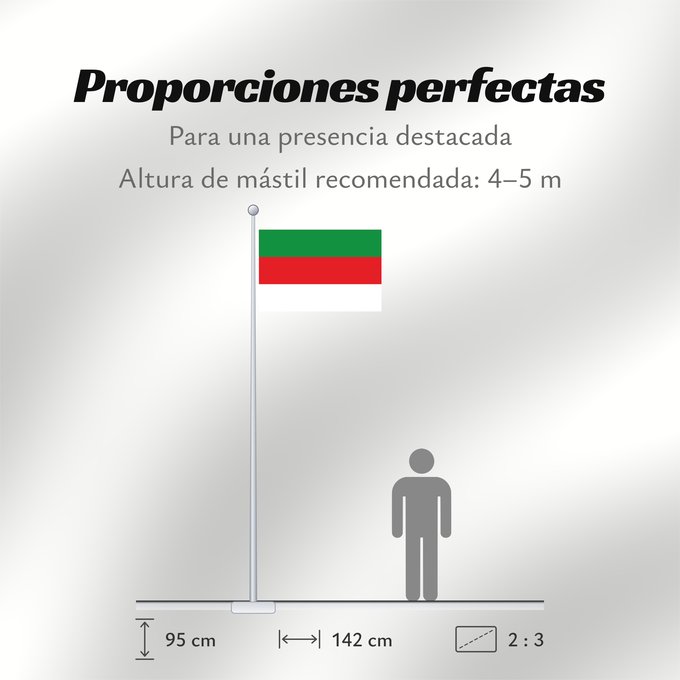 Proporciones de la bandera: Helgoland Island Heligoland Heligoland Insel Helgoland Banniel Helgoland Vun dat Eiland Helgoland