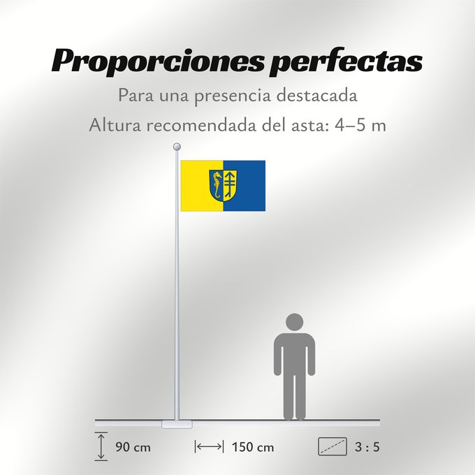 Proporciones de la bandera: Hiddensee	German municipality of Hiddensee	Commune allemande de Hiddensee	Gemeinde Hiddensee